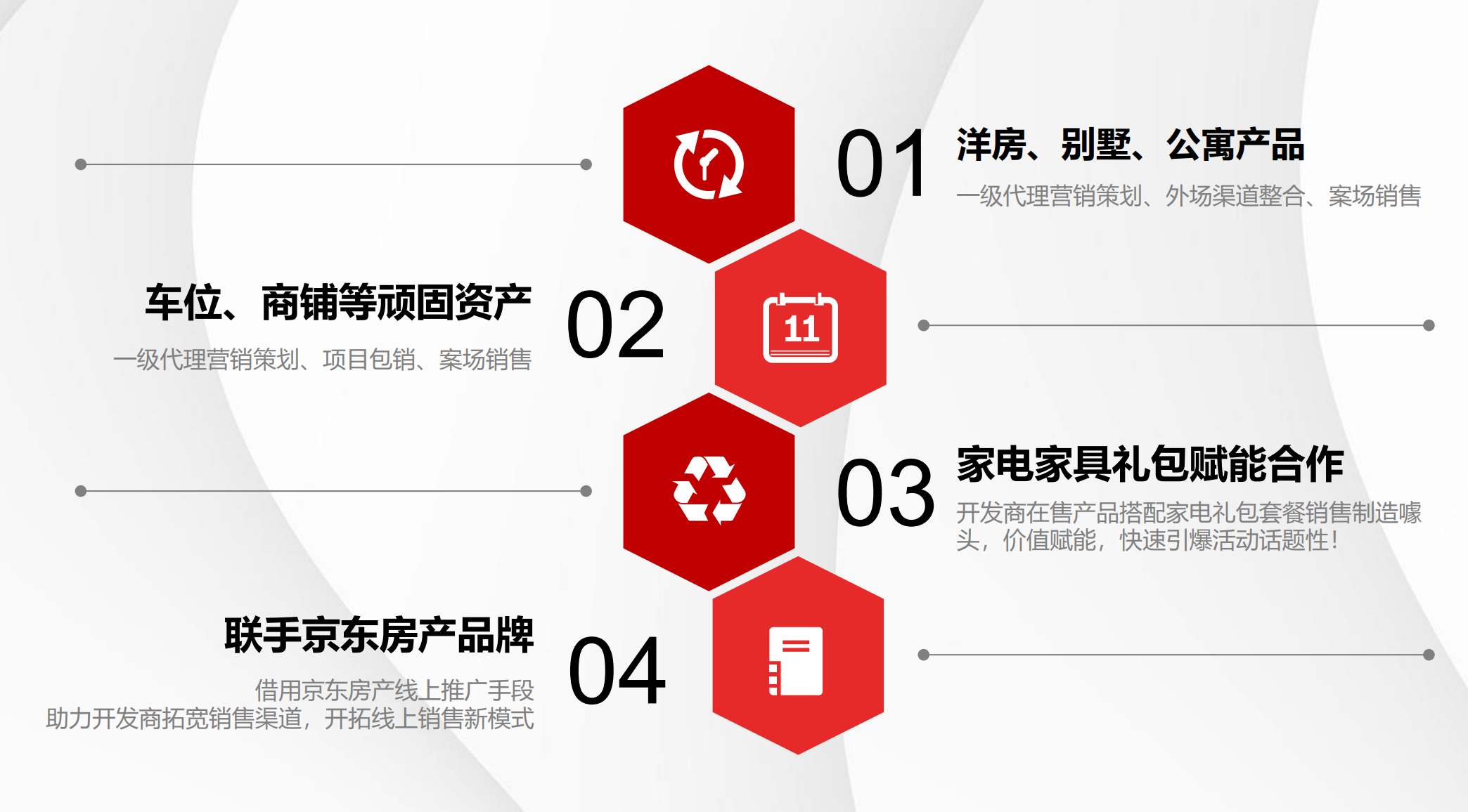 大理楼盘